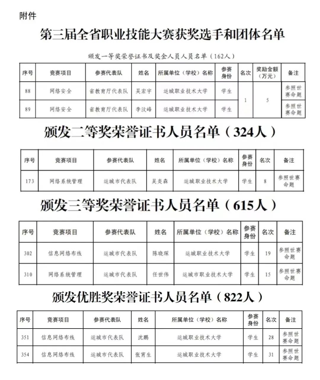 AF0B97CE-CCDA-47B4-82C4-DE4F177F7040.jpeg AF0B97CE-CCDA-47B4-82C4-DE4F177F7040.jpeg